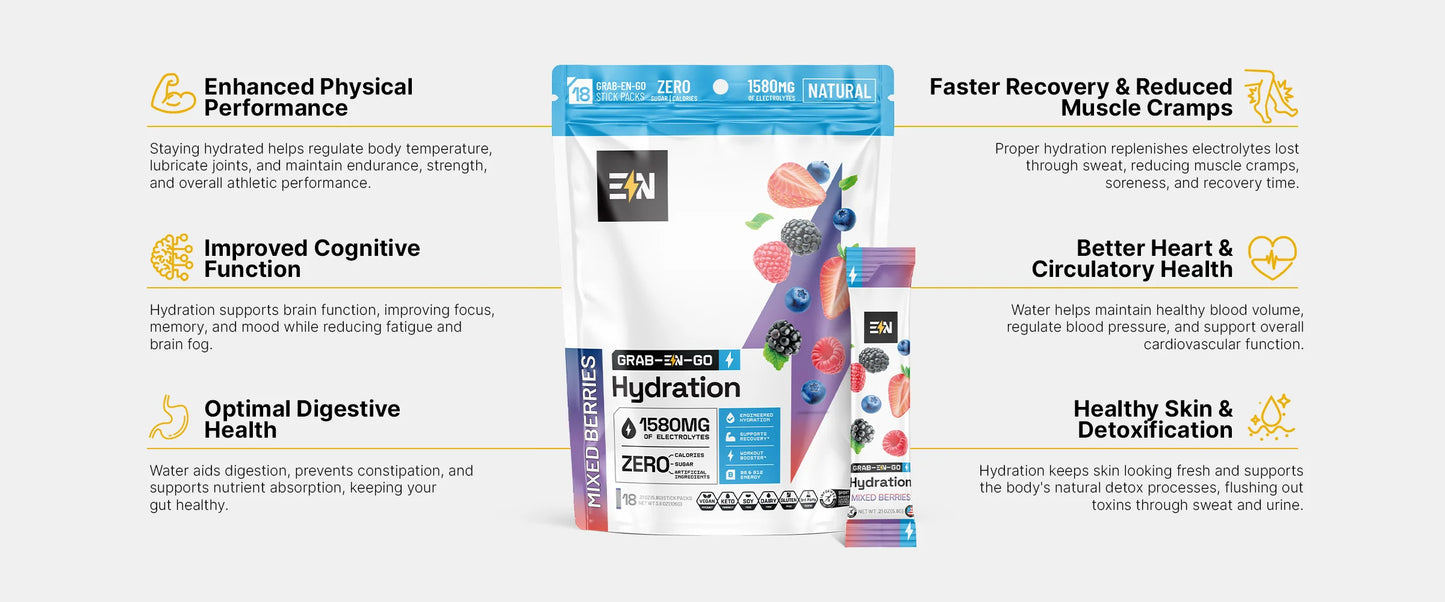 Engineered Nutrition Hydration Sticks